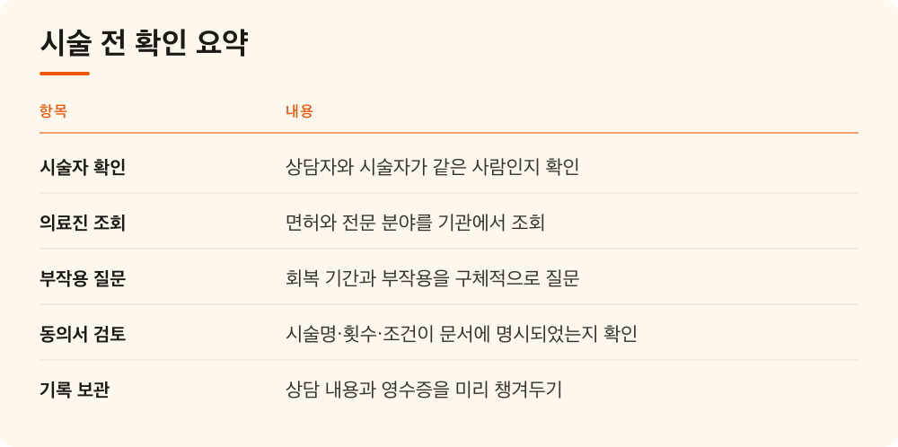 시술 전 확인 요약