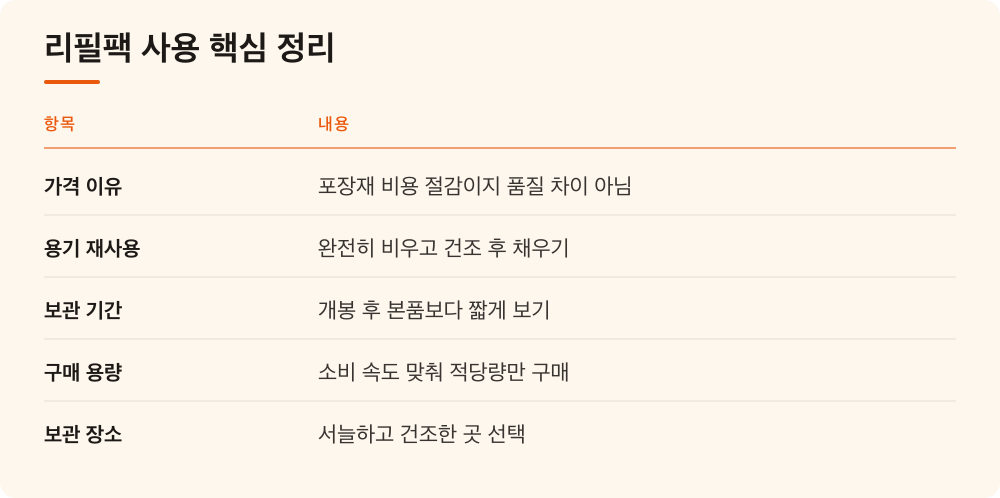 리필팩 사용 핵심 정리