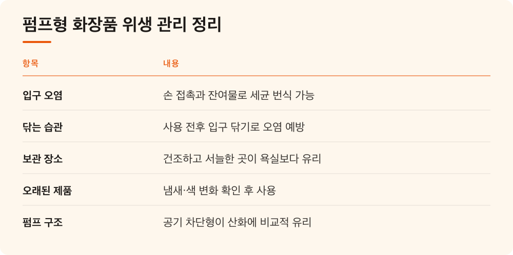 펌프형 화장품 위생 관리 정리