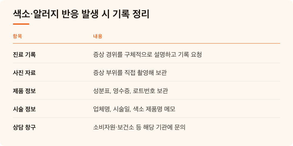 색소·알러지 반응 발생 시 기록 정리