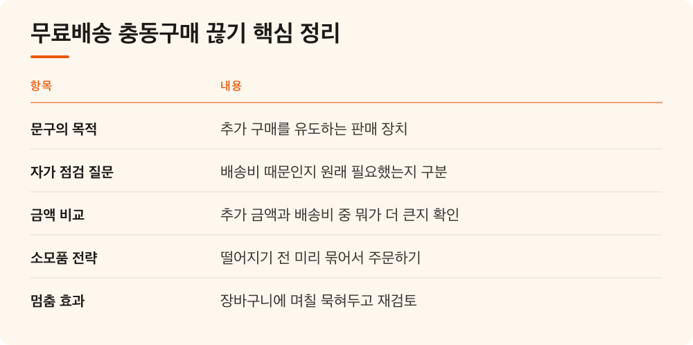 무료배송 충동구매 끊기 핵심 정리