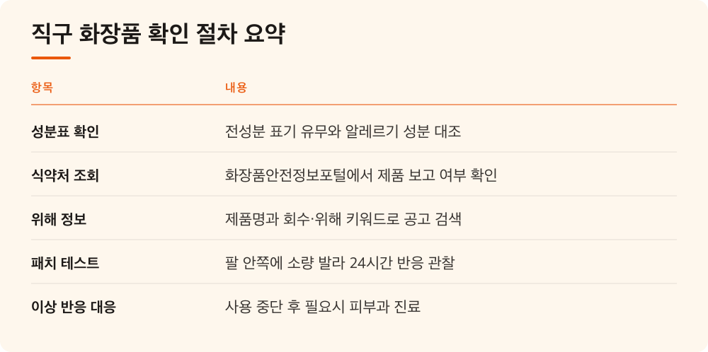 직구 화장품 확인 절차 요약