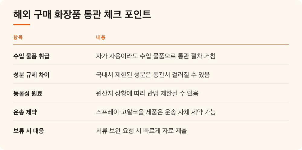 해외 구매 화장품 통관 체크 포인트